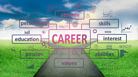 CHOOSING A CAREER BASED ON PASSION GENST04